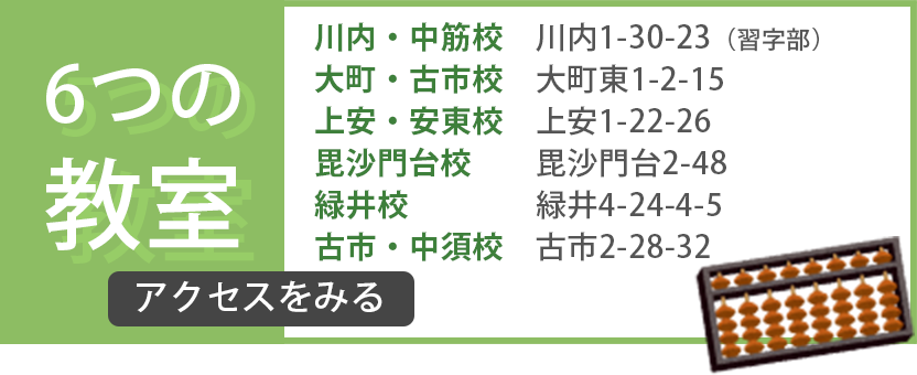 堀尾珠算学校の5つの教室